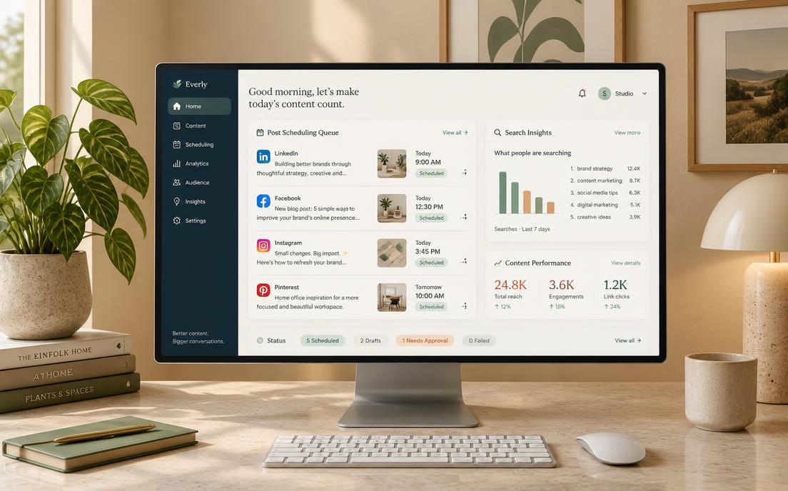 An admin workspace showing a scheduled post queue for LinkedIn, Facebook, Instagram and Pinterest next to search insights